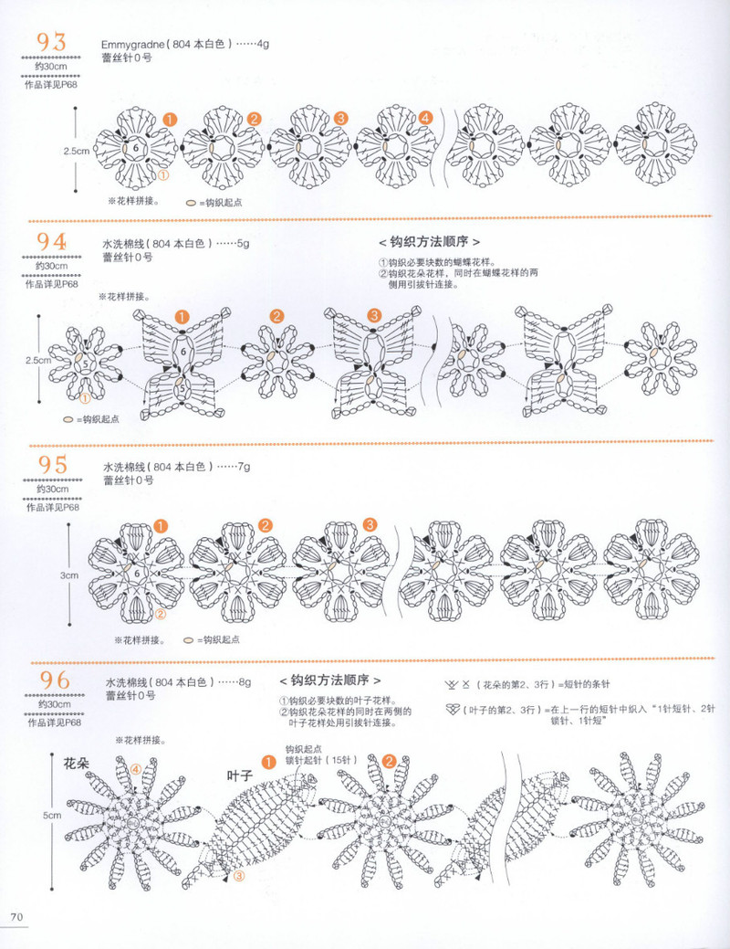 蕾絲篇-- 鉤出可愛(ài)立體小物100 - 紫蘇 - 紫蘇的博客