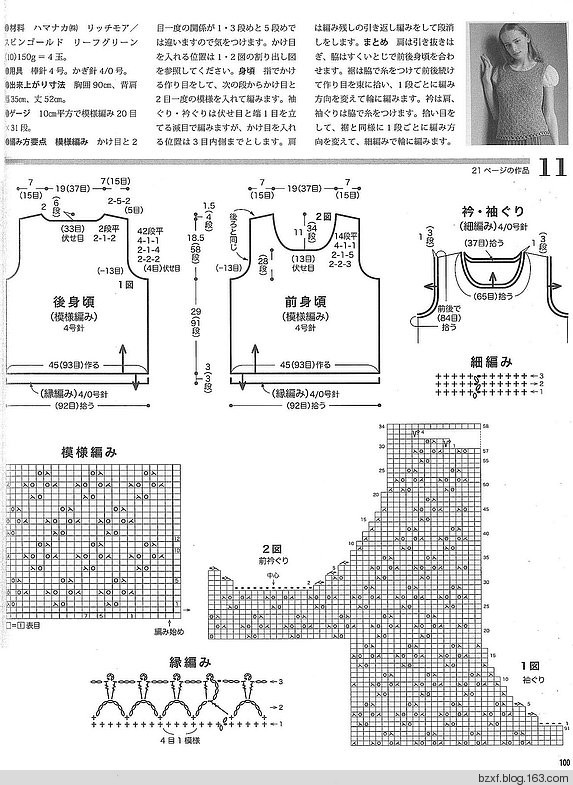 世界の編物2009 - 編織幸福 - 編織幸福的博客