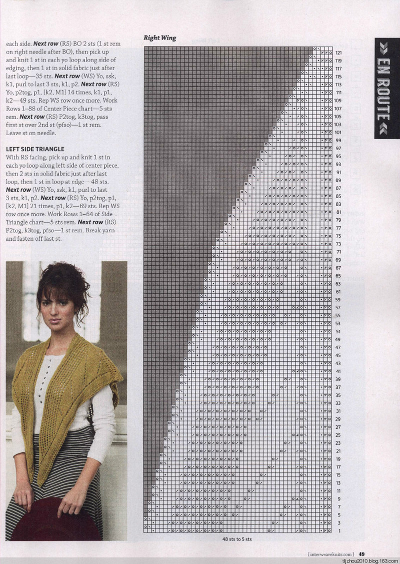 Interweave Knits - Spring 2015 - 紫蘇 - 紫蘇的博客