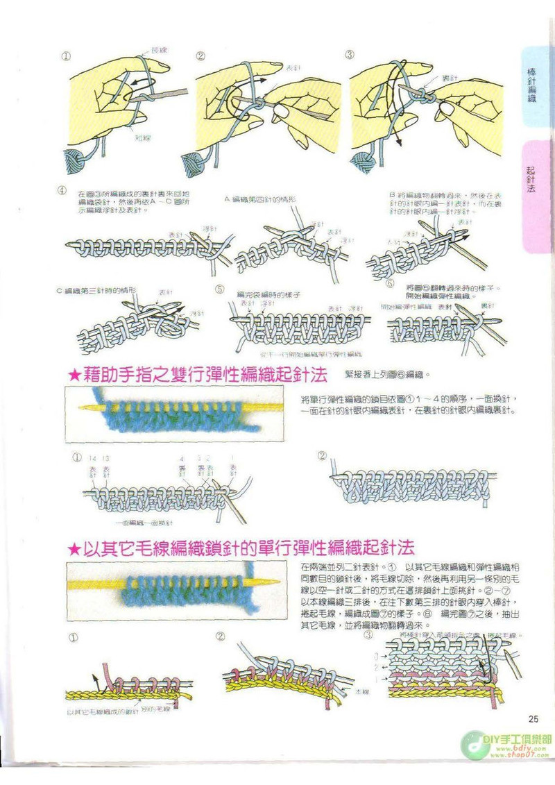 棒針鉤針阿富汗針基礎(chǔ)篇 - li98929 - 老妖兒的博客