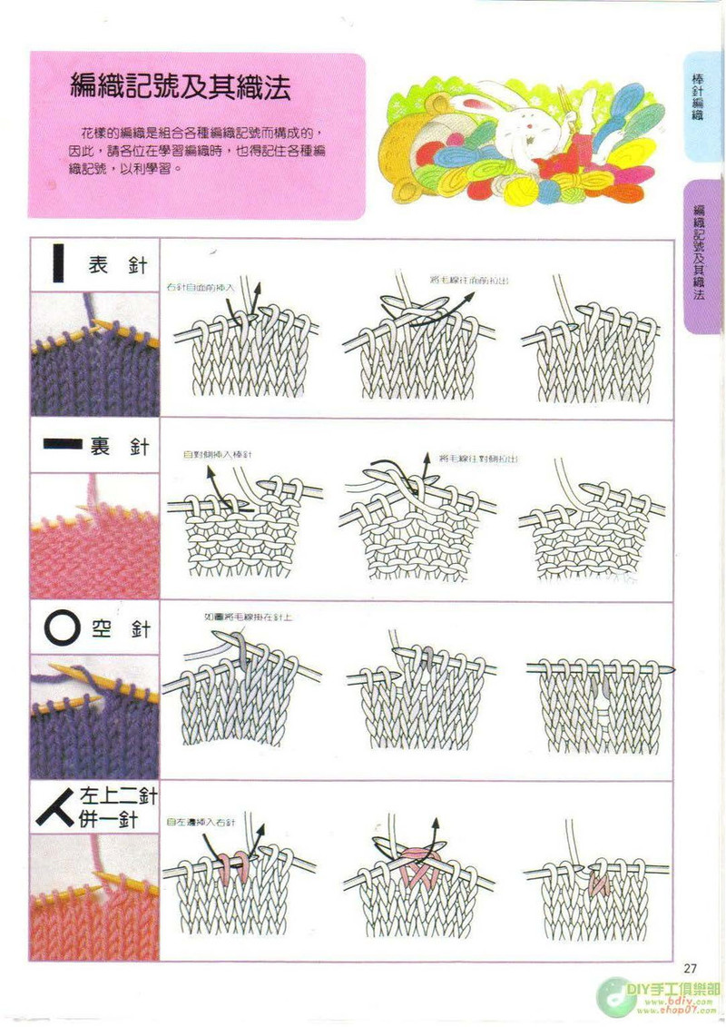 棒針鉤針阿富汗針基礎(chǔ)篇 - li98929 - 老妖兒的博客