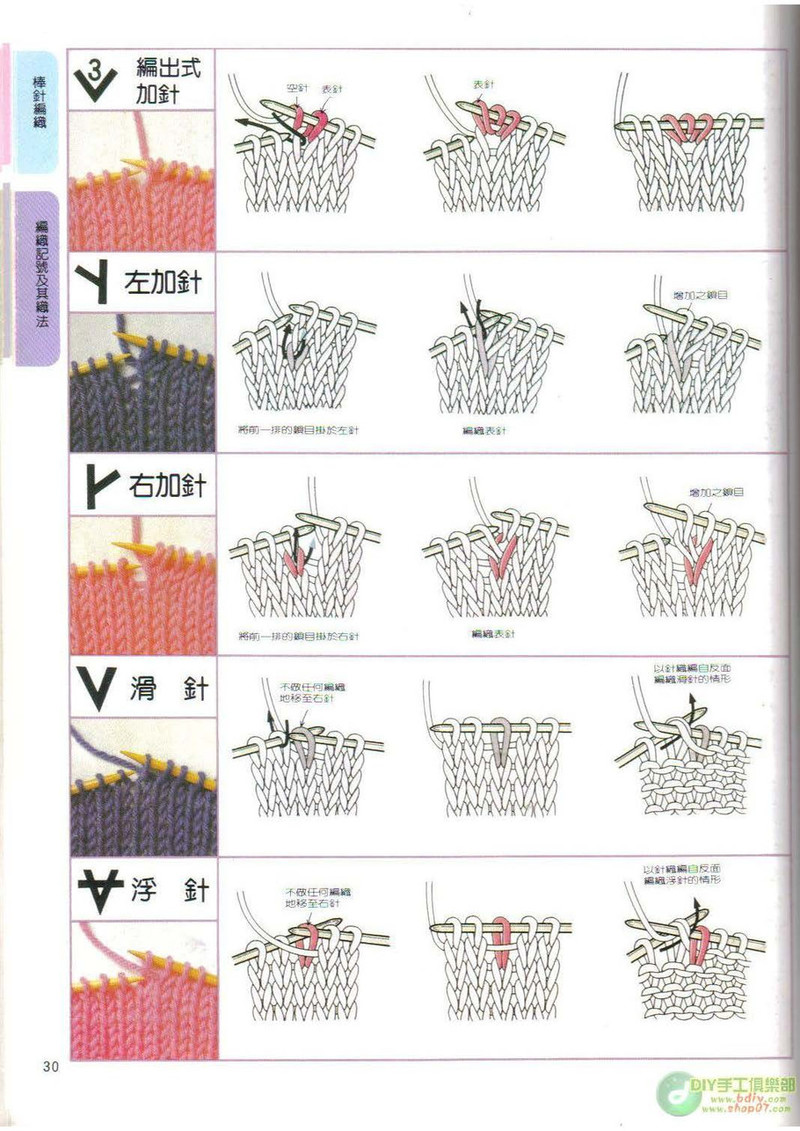 棒針鉤針阿富汗針基礎(chǔ)篇 - li98929 - 老妖兒的博客