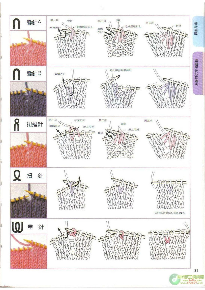 棒針鉤針阿富汗針基礎(chǔ)篇 - li98929 - 老妖兒的博客