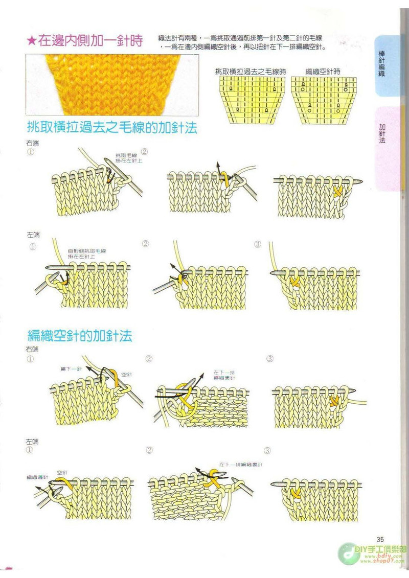 棒針鉤針阿富汗針基礎(chǔ)篇 - li98929 - 老妖兒的博客