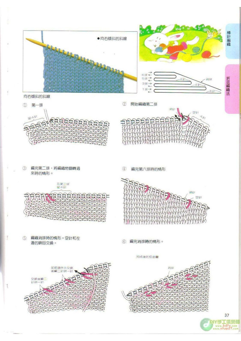 棒針鉤針阿富汗針基礎(chǔ)篇 - li98929 - 老妖兒的博客