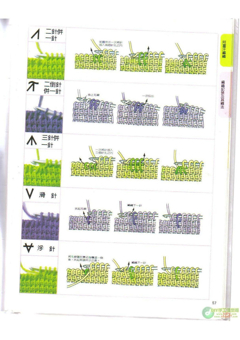 棒針鉤針阿富汗針基礎(chǔ)篇 - li98929 - 老妖兒的博客