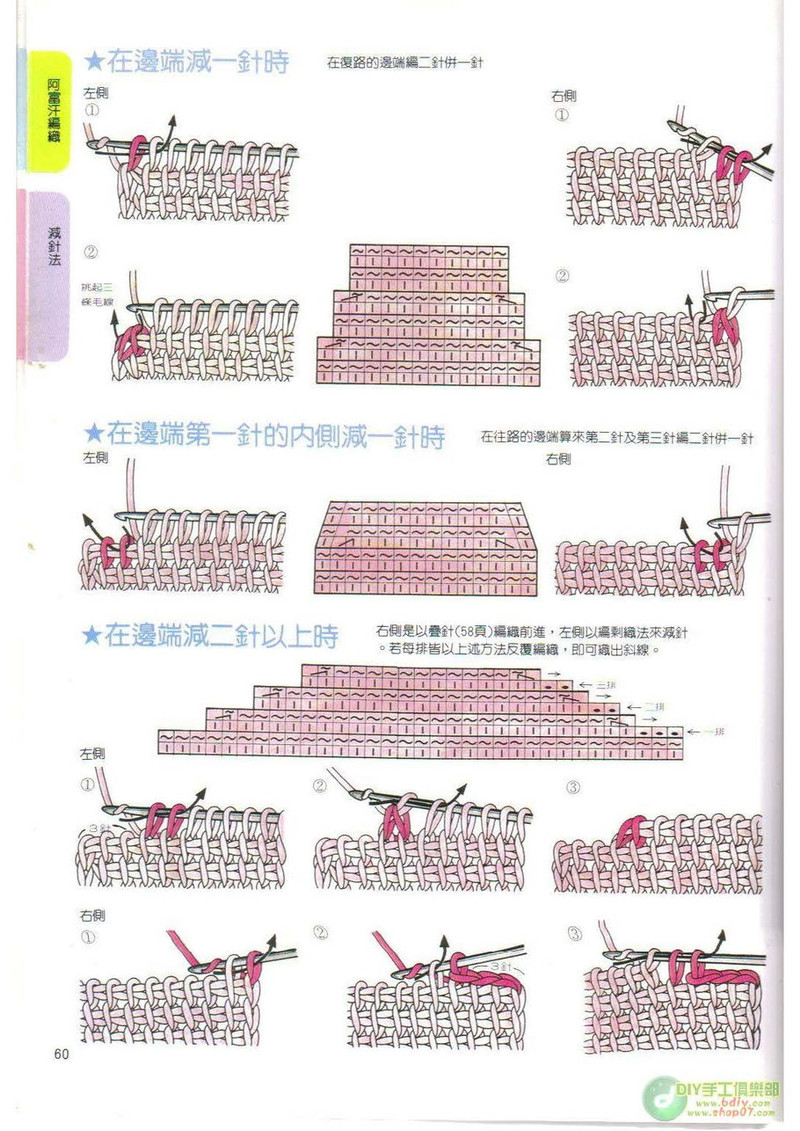 棒針鉤針阿富汗針基礎(chǔ)篇 - li98929 - 老妖兒的博客