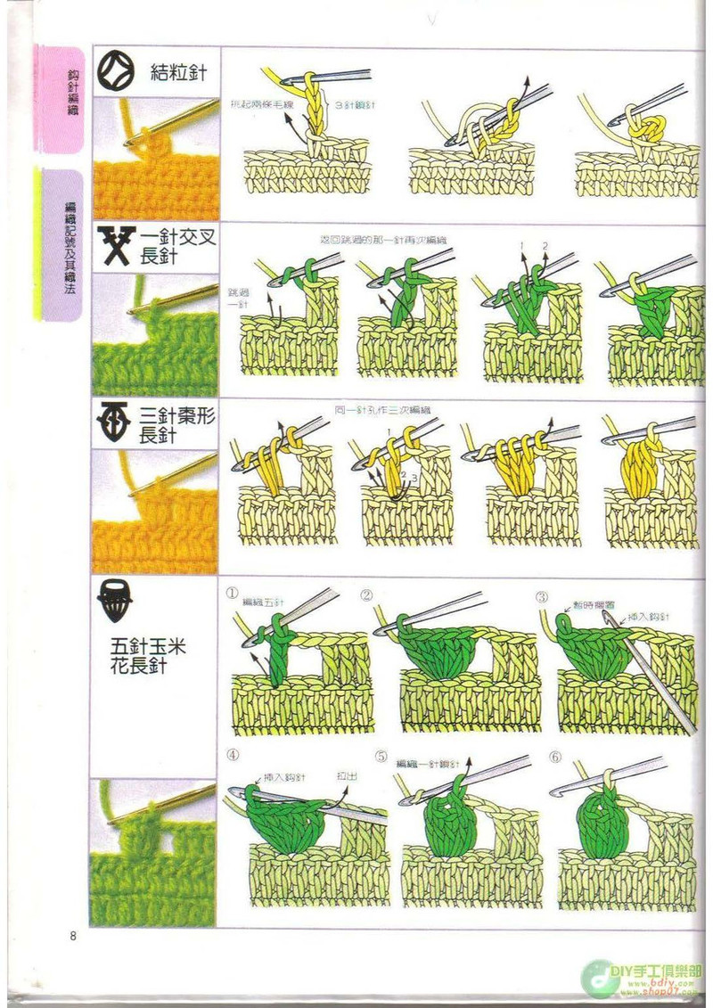棒針鉤針阿富汗針基礎(chǔ)篇 - li98929 - 老妖兒的博客