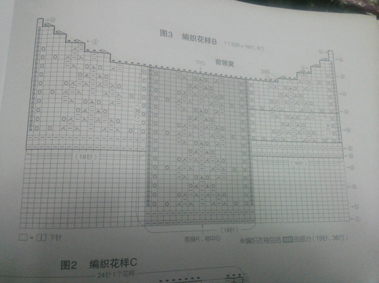 【心靈印記】幸?！耹ily的LANG段染美裙 - 心靈印記 - 指間紗