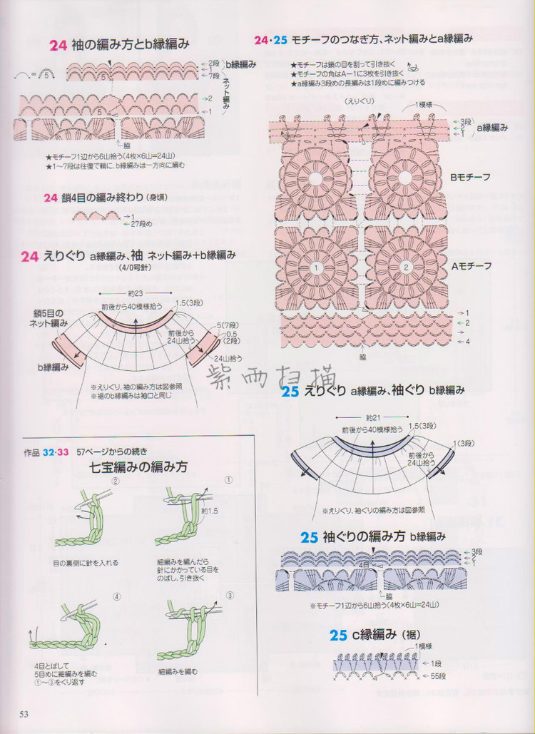 這個(gè)夏天，如青蓮綻放~~ - Malinda - Malinda的博客