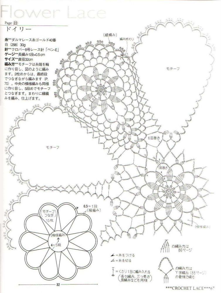 Ondori  Crochet lace 2 - 蕾妮 - 蕾雨軒