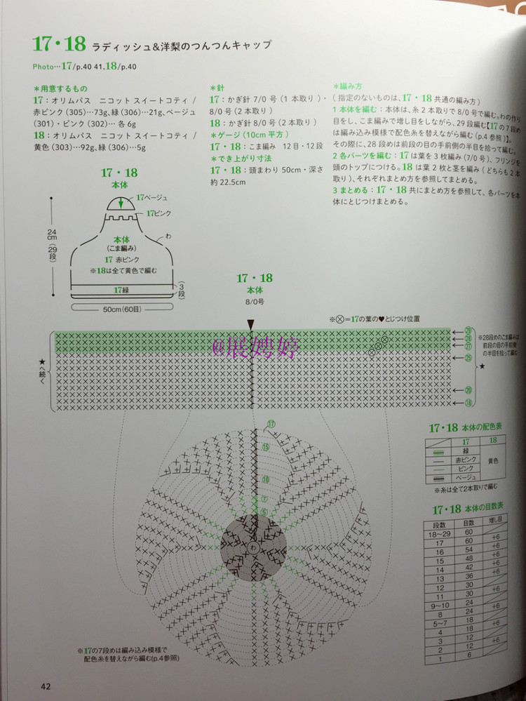 展娉婷新年禮物第二發(fā)：簡(jiǎn)單！鉤針編織孩子喜歡的水果·蔬菜·甜點(diǎn)帽子 - 展娉婷 - 展娉婷的鉤針世界