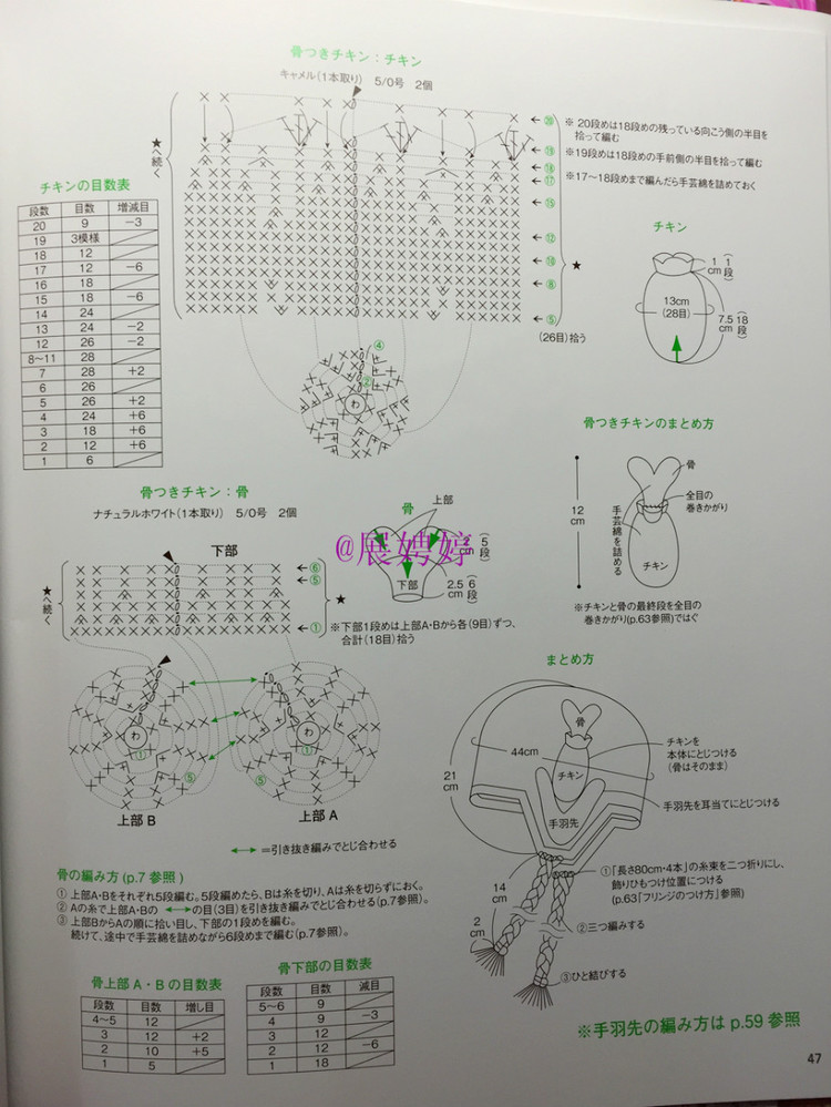 展娉婷新年禮物第二發(fā)：簡(jiǎn)單！鉤針編織孩子喜歡的水果·蔬菜·甜點(diǎn)帽子 - 展娉婷 - 展娉婷的鉤針世界
