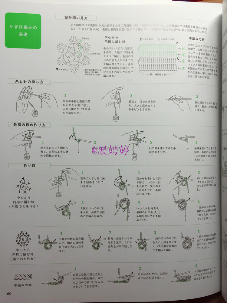 展娉婷新年禮物第二發(fā)：簡(jiǎn)單！鉤針編織孩子喜歡的水果·蔬菜·甜點(diǎn)帽子 - 展娉婷 - 展娉婷的鉤針世界