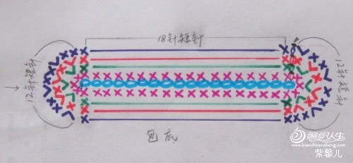 紫馨兒作品------小桃紅-手拎包 - 清水秋千 - 清水秋千的小窩
