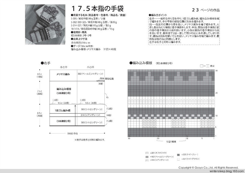 Knit Ange 2014-2015 冬 - 在夏郁中冬眠 - 〓 北緯①度★南洋小島 〓