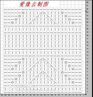 轉(zhuǎn)載空谷幽蘭的作品 - 心靈一二三 - 心靈一二三 的博客