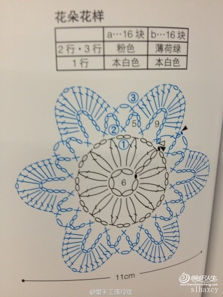 情迷愛爾蘭0930 - choiyoba - 卑塵    縷