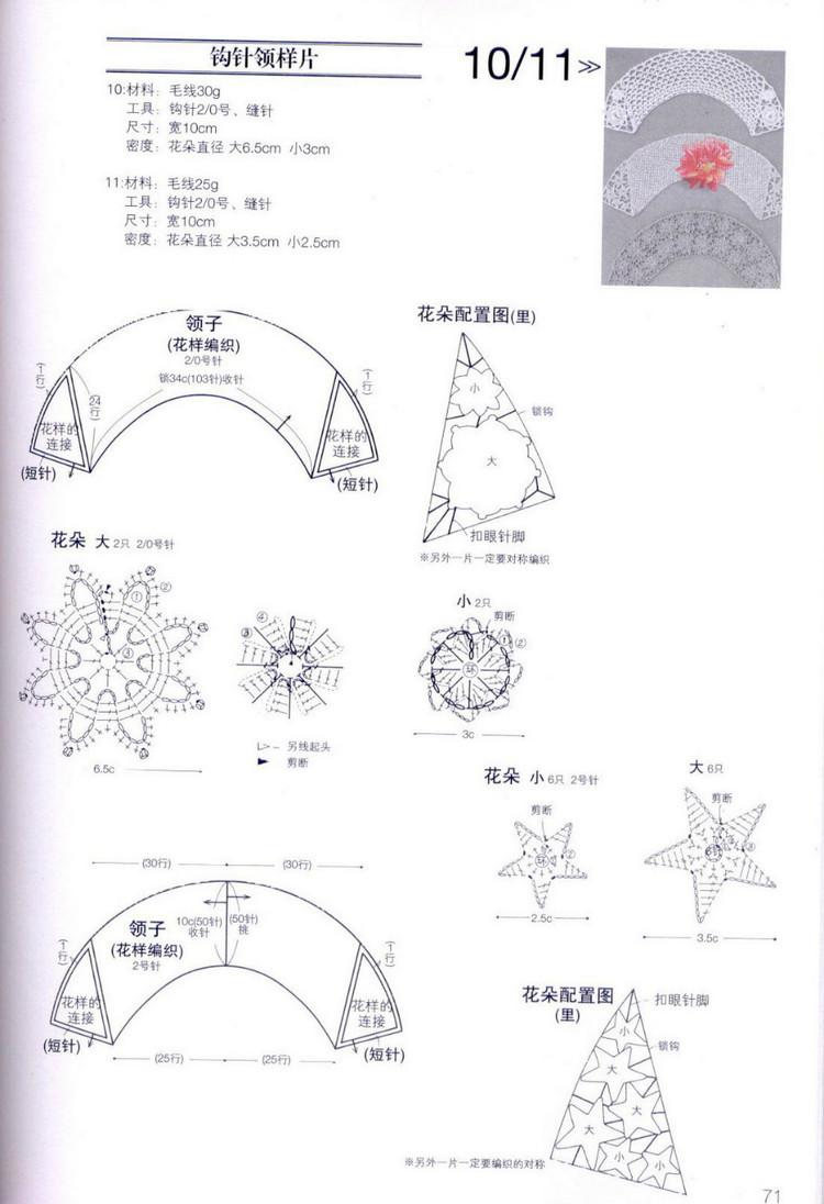 情迷愛爾蘭0930 - choiyoba - 卑塵    縷
