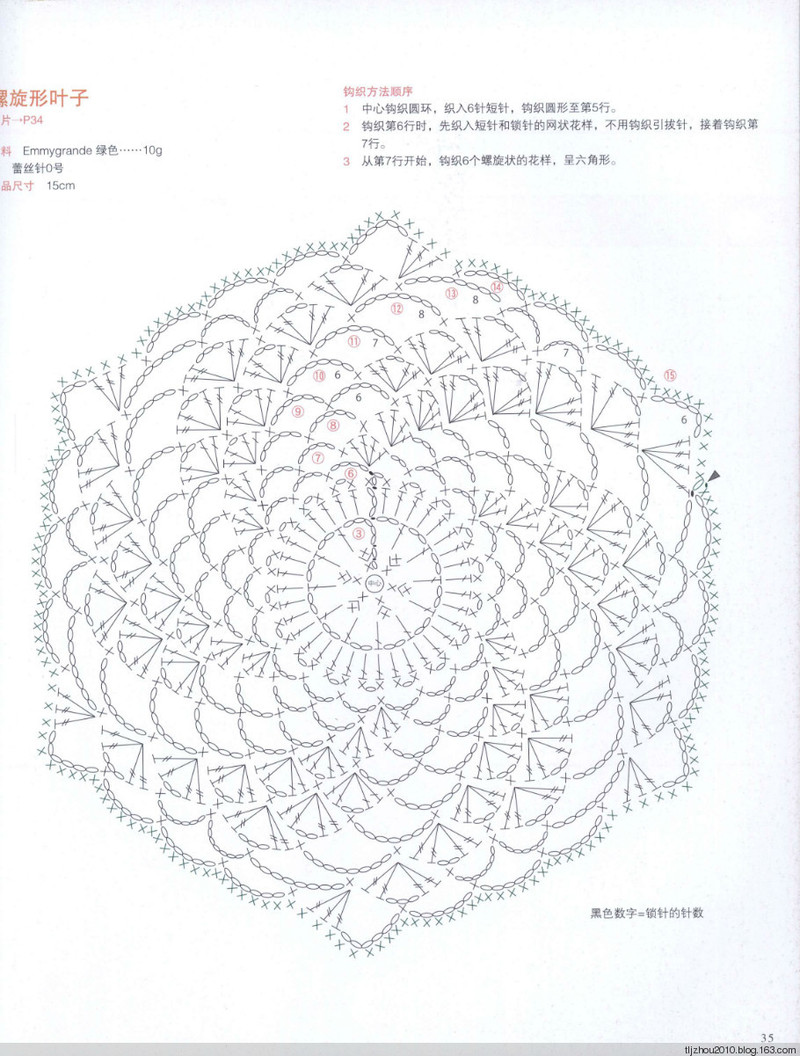 Asahi Original. Flower Doily 2014 - 紫蘇 - 紫蘇的博客