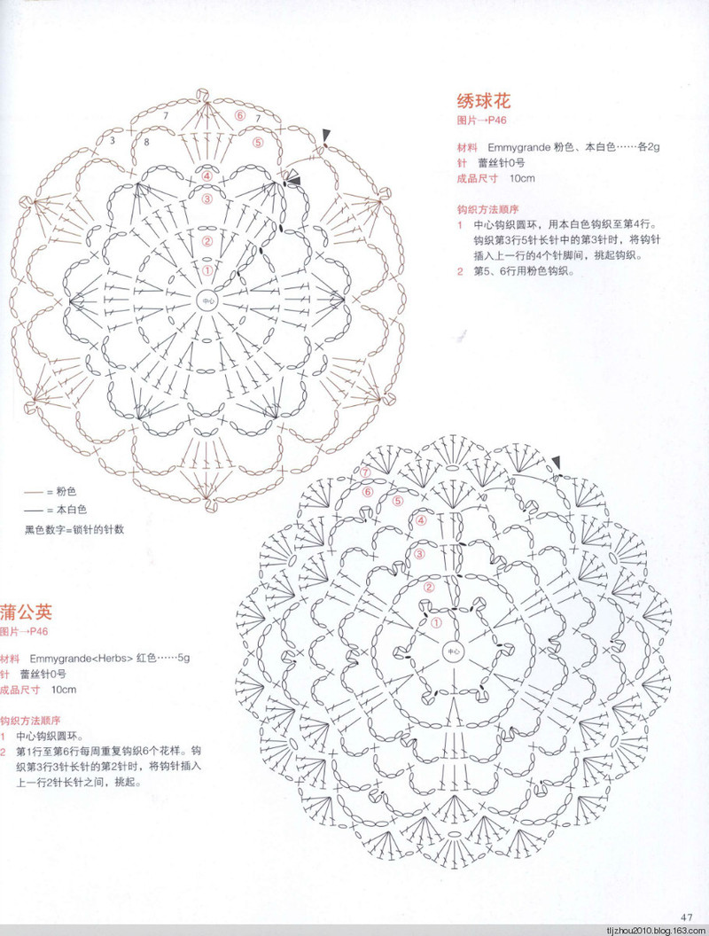Asahi Original. Flower Doily 2014 - 紫蘇 - 紫蘇的博客