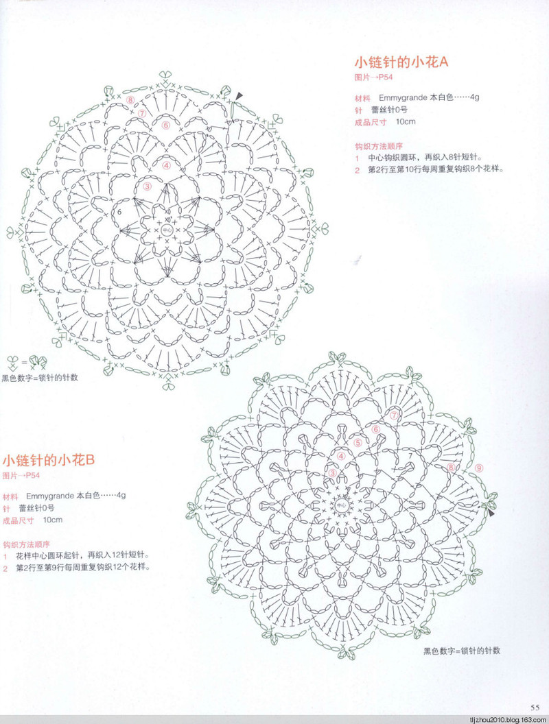Asahi Original. Flower Doily 2014 - 紫蘇 - 紫蘇的博客