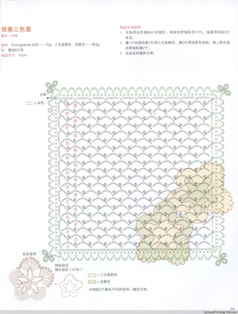 Asahi Original. Flower Doily 2014 - 紫蘇 - 紫蘇的博客