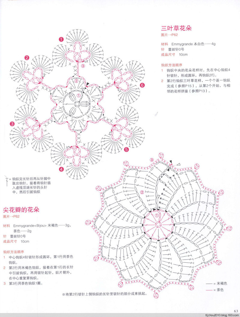 Asahi Original. Flower Doily 2014 - 紫蘇 - 紫蘇的博客