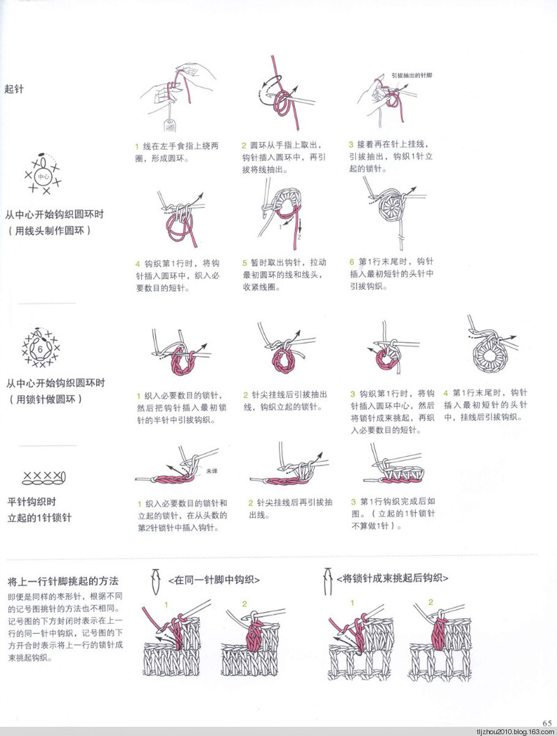 Asahi Original. Flower Doily 2014 - 紫蘇 - 紫蘇的博客