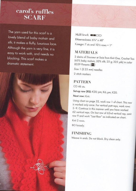 Knits From the North Sea - 紫蘇 - 紫蘇的博客