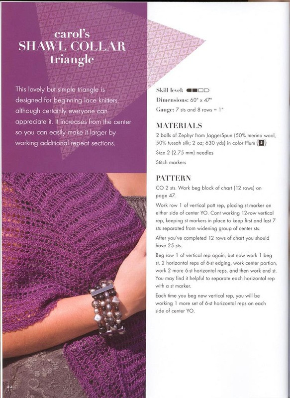 Knits From the North Sea - 紫蘇 - 紫蘇的博客