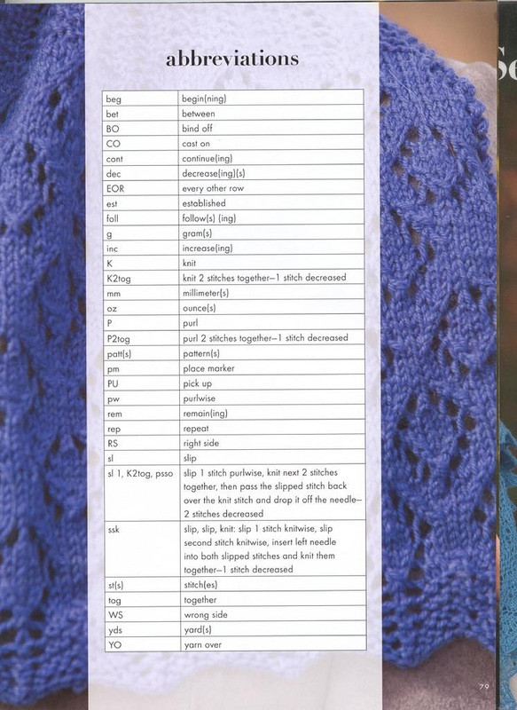 Knits From the North Sea - 紫蘇 - 紫蘇的博客