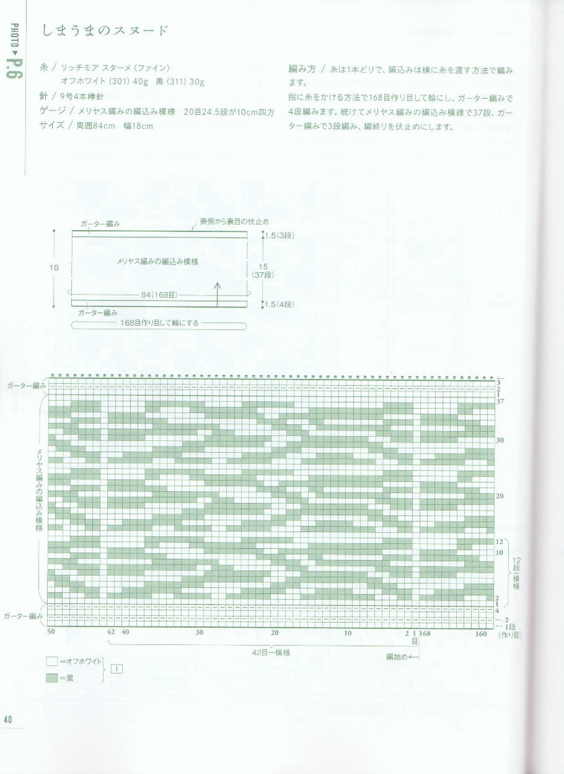ANIMAL KIDS KNIT 動物元素兒童編織（90 110CM） - li98929 - 老妖兒的博客