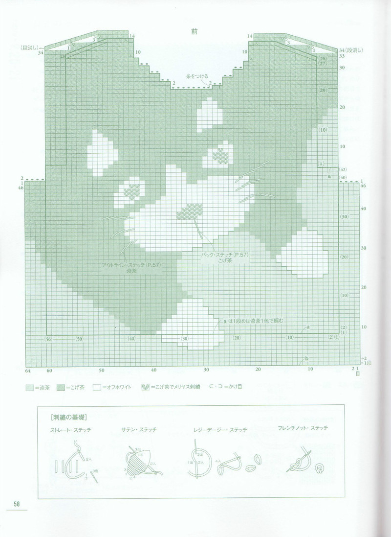 ANIMAL KIDS KNIT 動物元素兒童編織（90 110CM） - li98929 - 老妖兒的博客