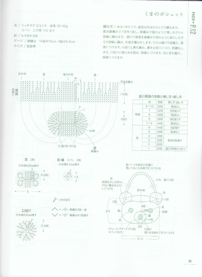 ANIMAL KIDS KNIT 動物元素兒童編織（90 110CM） - li98929 - 老妖兒的博客