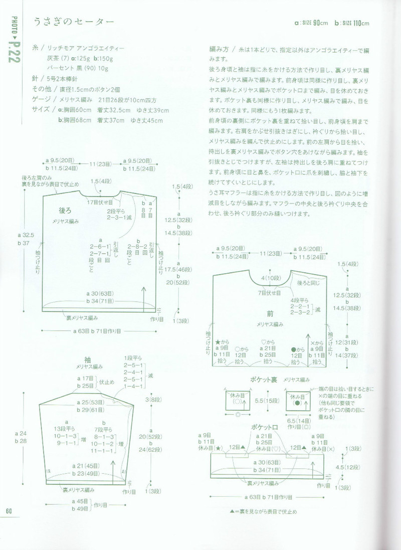 ANIMAL KIDS KNIT 動物元素兒童編織（90 110CM） - li98929 - 老妖兒的博客