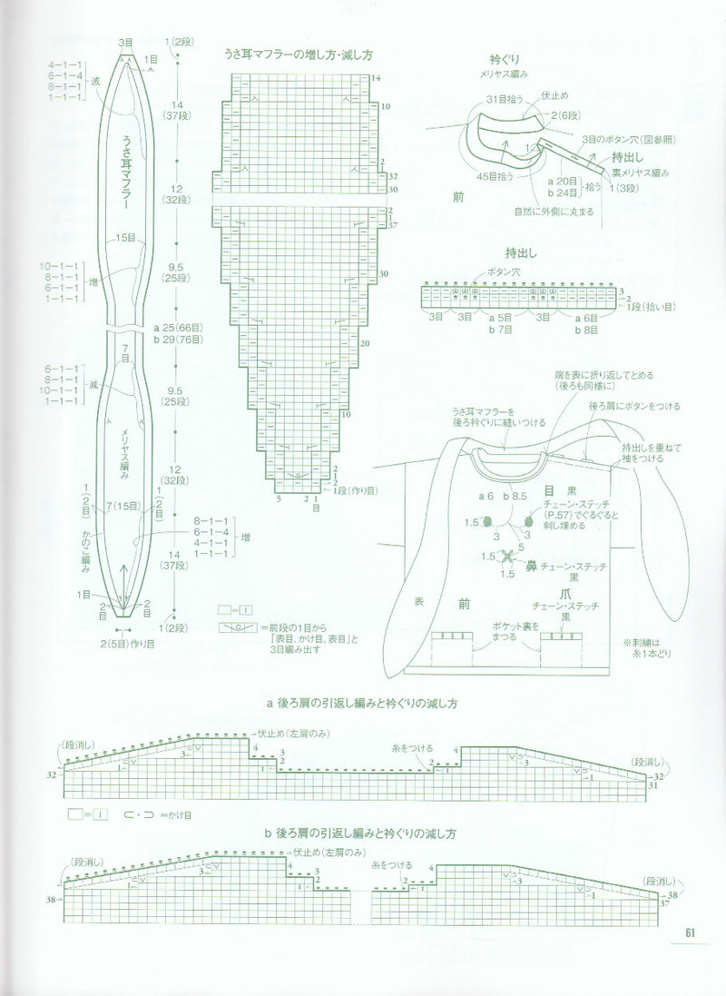 ANIMAL KIDS KNIT 動物元素兒童編織（90 110CM） - li98929 - 老妖兒的博客
