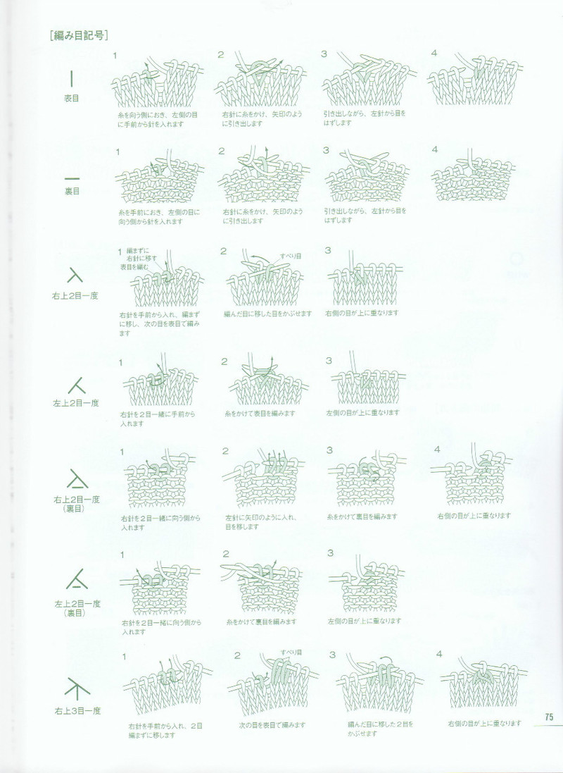 ANIMAL KIDS KNIT 動物元素兒童編織（90 110CM） - li98929 - 老妖兒的博客