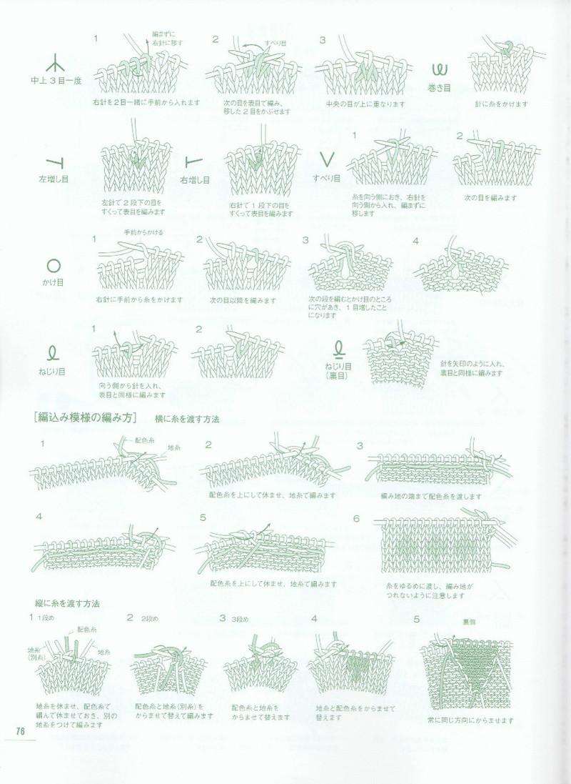 ANIMAL KIDS KNIT 動物元素兒童編織（90 110CM） - li98929 - 老妖兒的博客
