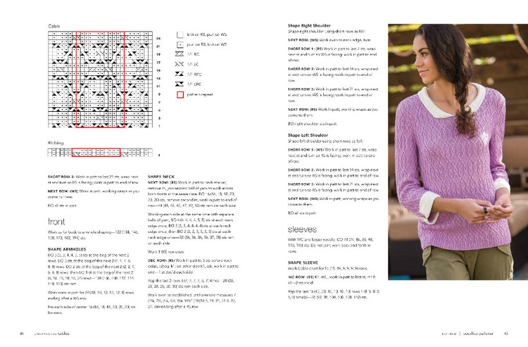 Unexpected Cables: Feminine Knitted Garments Featuring Modern Cable Knitting - 輕描淡寫 - 輕描淡寫