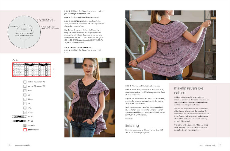 Unexpected Cables: Feminine Knitted Garments Featuring Modern Cable Knitting - 輕描淡寫 - 輕描淡寫