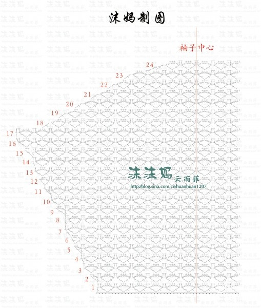 粉彩---女童套頭衫 - 玲玲 - 玲玲小屋