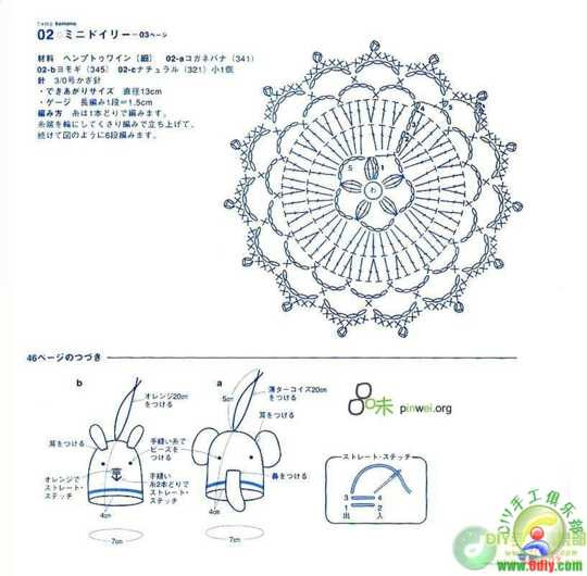 ?雄雞社鉤編飾物 - cissy-xi - cissy-xi的博客