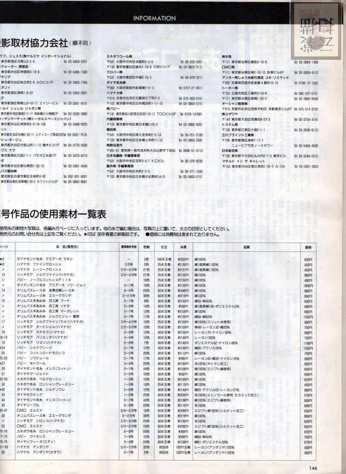 【引用】毛線球-婚紗卷 - 荷塘秀色 - 茶之韻