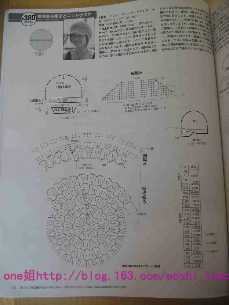 毛線球2006夏 - ONE姐 - 纖手唯one的博客