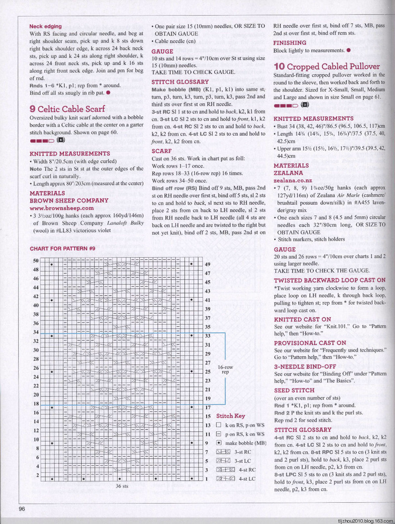Vogue Knitting 2014 秋 - 紫蘇 - 紫蘇的博客