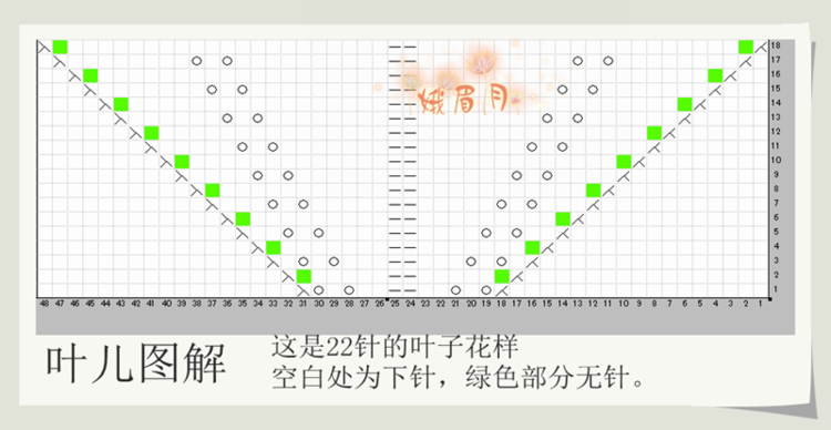 葉兒綠（1526） - 娥眉月 - 眉梢的陽光