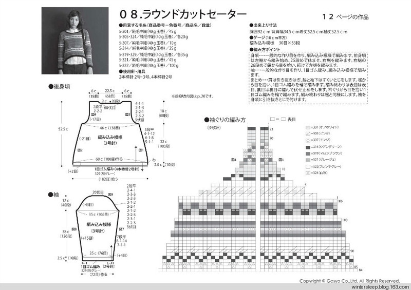 Knit Ange 2014-2015 冬 - 在夏郁中冬眠 - 〓 北緯①度★南洋小島 〓