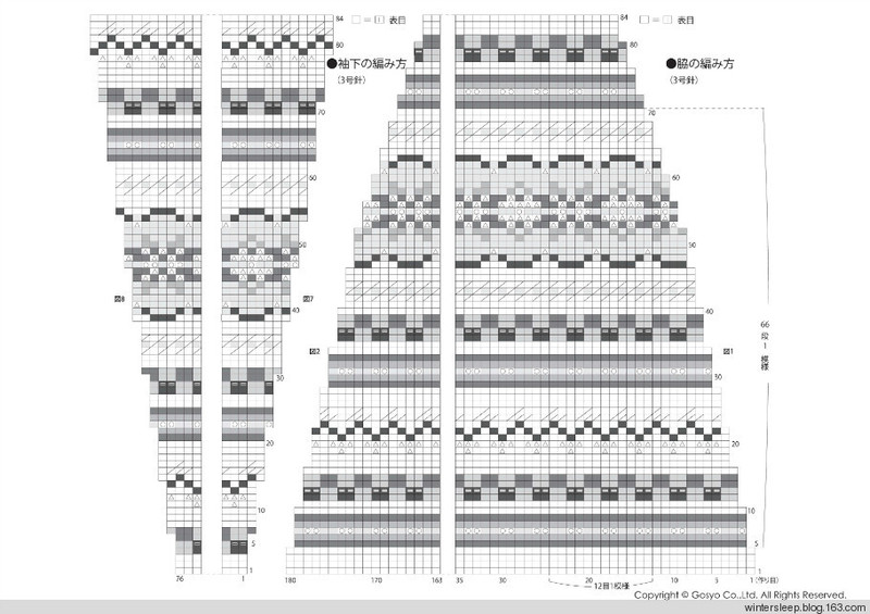 Knit Ange 2014-2015 冬 - 在夏郁中冬眠 - 〓 北緯①度★南洋小島 〓