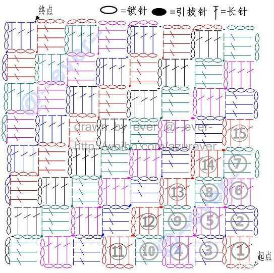 毯子，毯子。。。。。 - 大俠 - 大俠金星艾爾的博客
